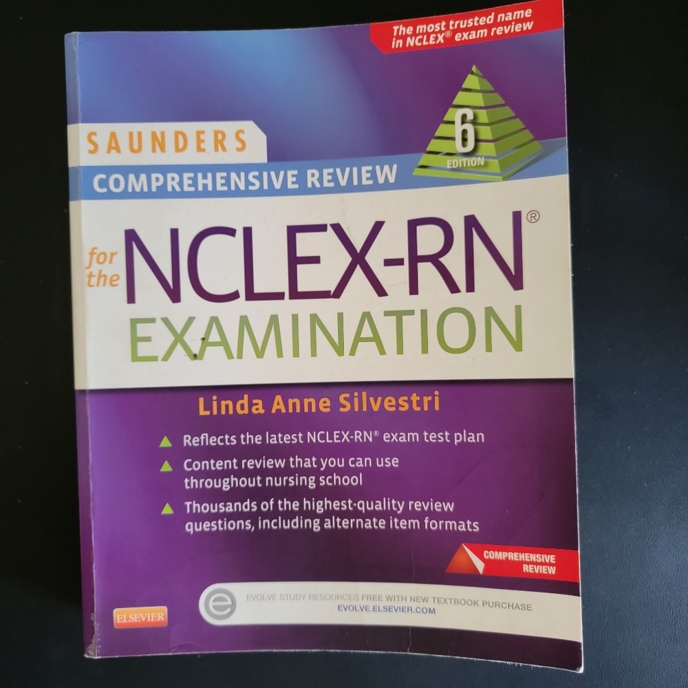 Saunders NCLEX RN